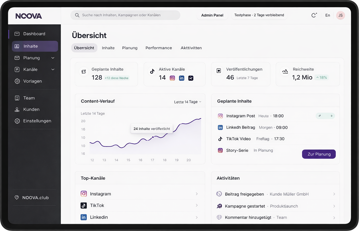 Dashboard Enterprise Noova